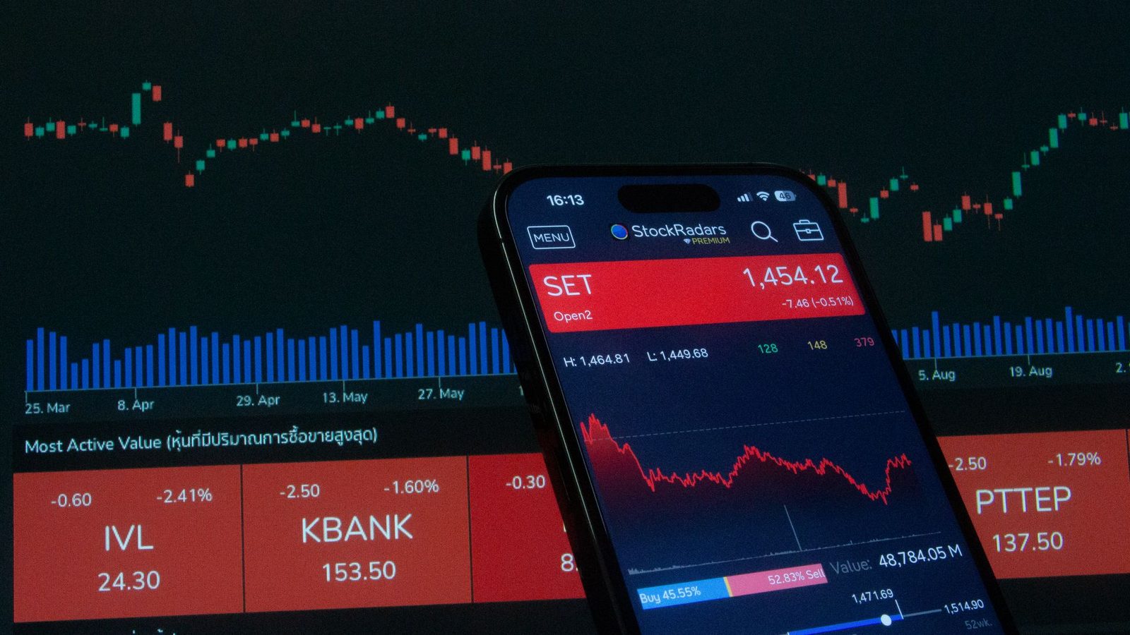 Share Market Today: आज शेअर बाजार में क्या होगा? सेंसेक्स-निफ्टी की चाल पर निवेशकों की नजर