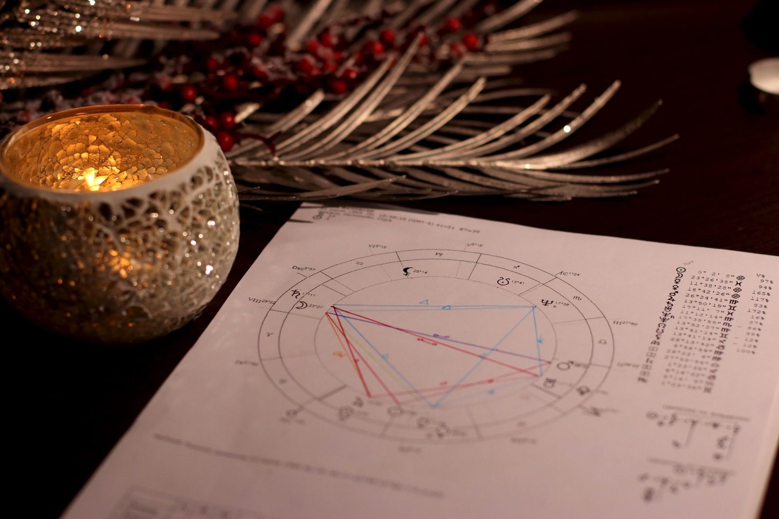 Jupiter-Mars conjunction in Cancer to benefit four zodiac signs, astrologers say
